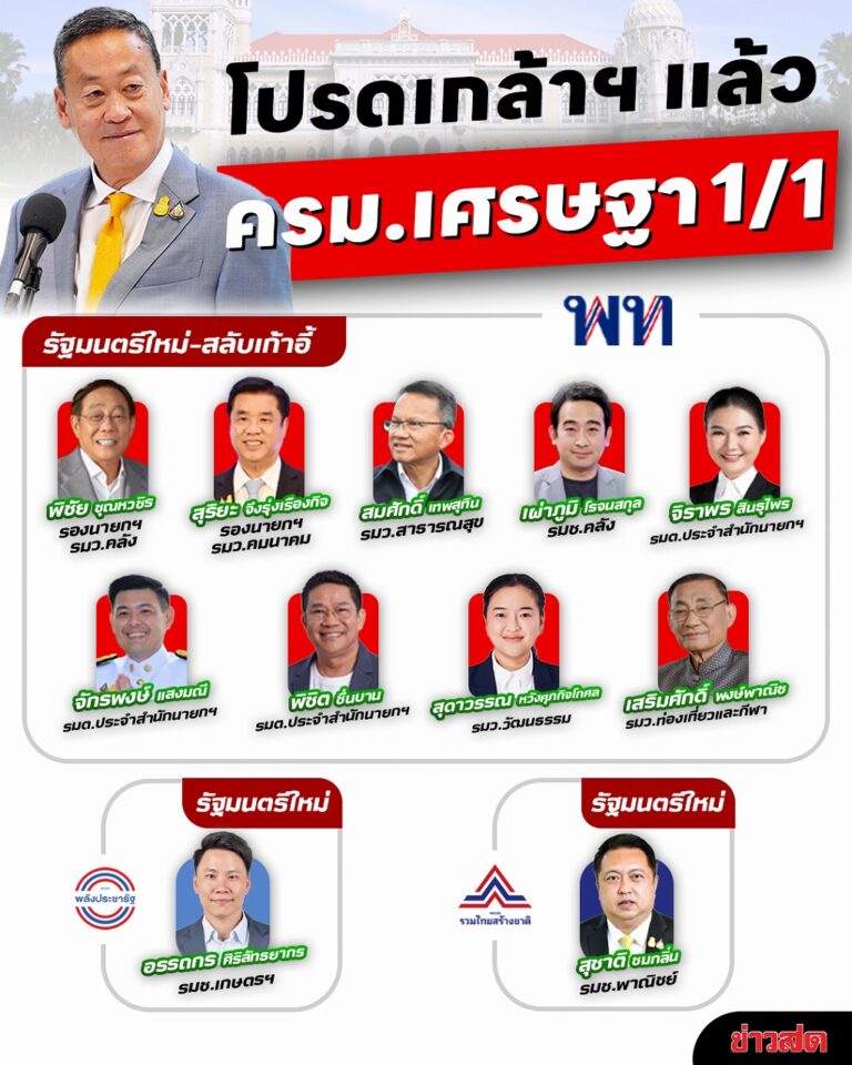 第二次セター内閣改造の陣容固まる。副首相の座を追われたパーンプリー氏が辞任。外務大臣が空席に。 タイニュース・クロスボンバー(X