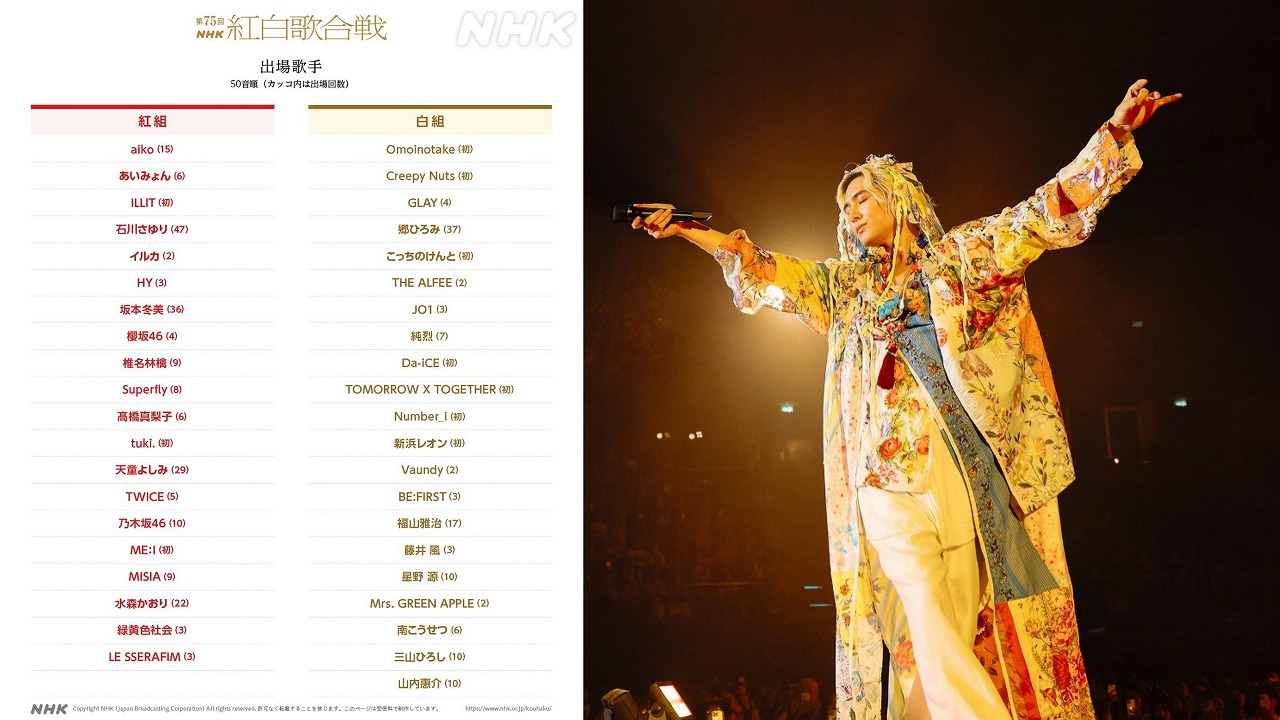 祝！『第75回NHK紅白歌合戦』出場歌手発表。満員御礼のバンコク